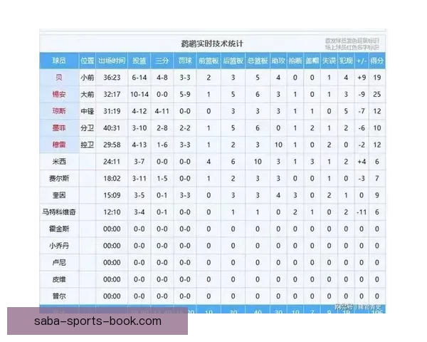 沙巴体育比分实时更新与赛况分析全攻略