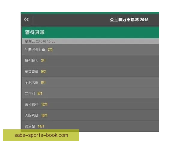 世界杯竞猜赔率平台深度解析热门赛事赔率变化与投注技巧全指南