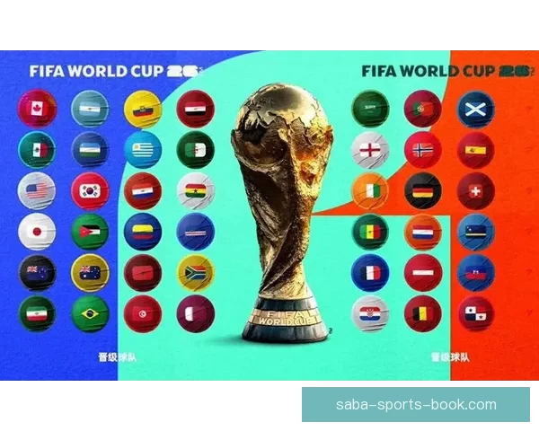 2026年世界杯冠军热门球队预测及赛前分析