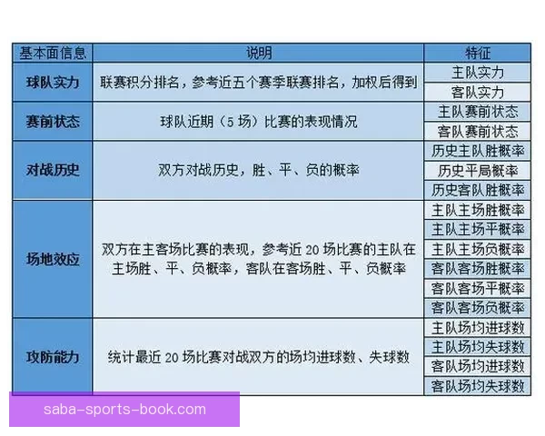 足球竞猜预测全攻略从数据分析到实战投注技巧全面提升胜率秘诀