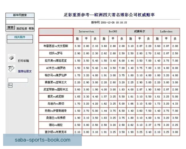 稳定可靠的世界杯竞猜平台推荐安全高效的投注体验与实时赔率分析