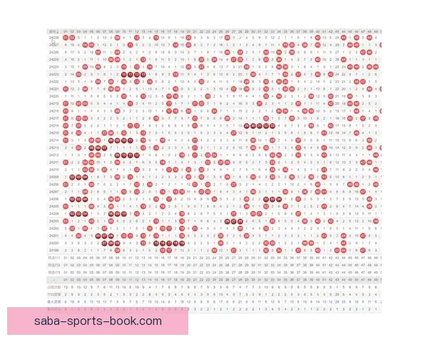世界杯竞猜赔率平台深度解析热门赛事赔率变化与投注技巧全指南