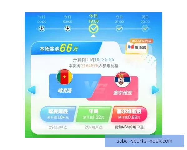 世界杯精彩赛事竞猜平台，让你轻松赢取丰厚奖金体验